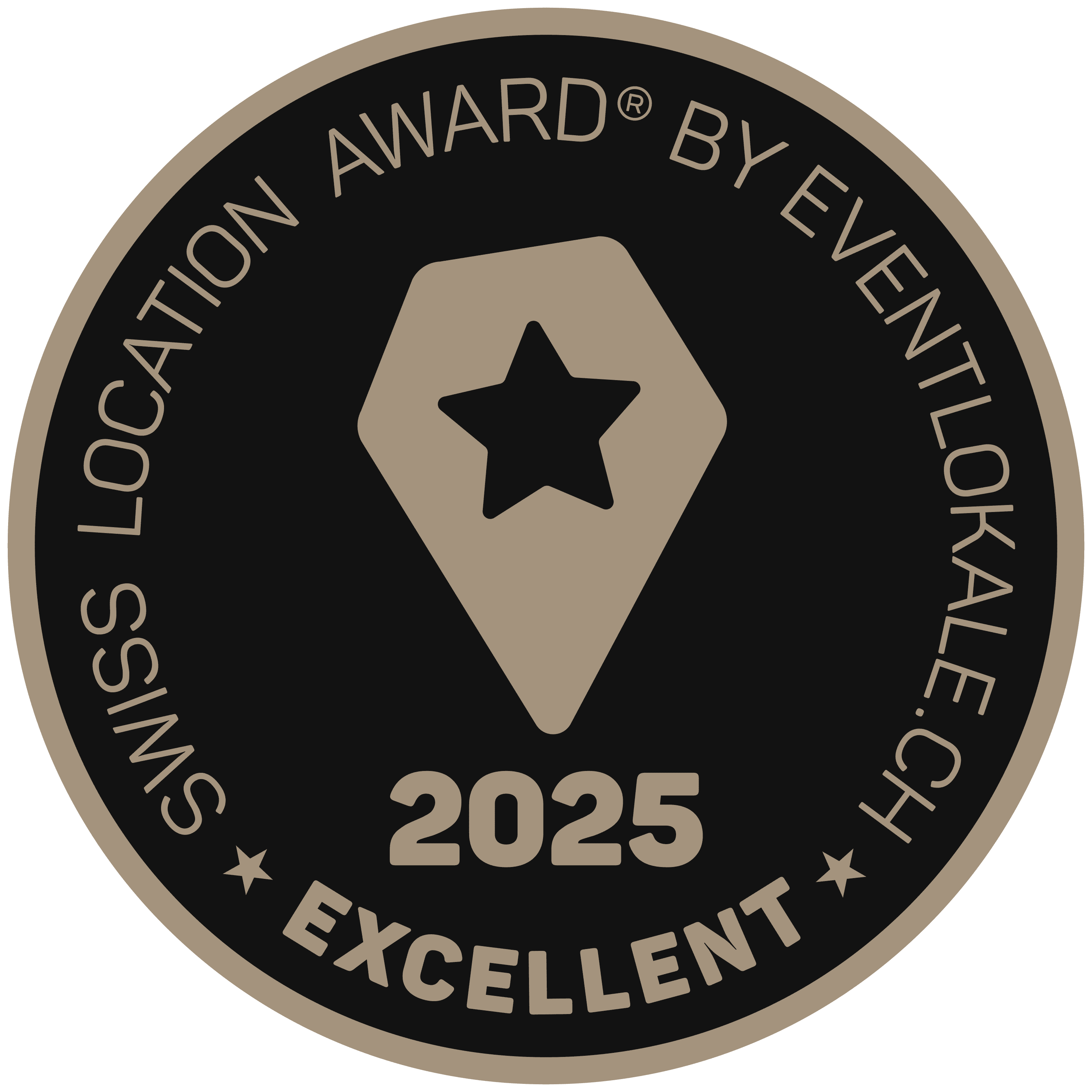 Swiss location Award 2025
